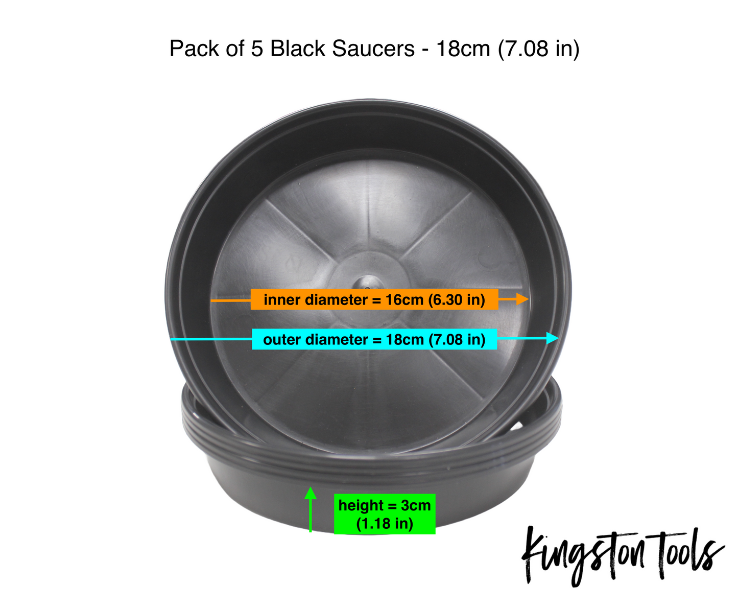 Kingston Tools Pack of 5 Black & Terracotta Plant Pot Saucers Made from Recycled Plastic Strong and Sturdy Drip Tray 6 sizes Available: 18cm, 20cm, 25cm, 30cm, 40cm, 50cm