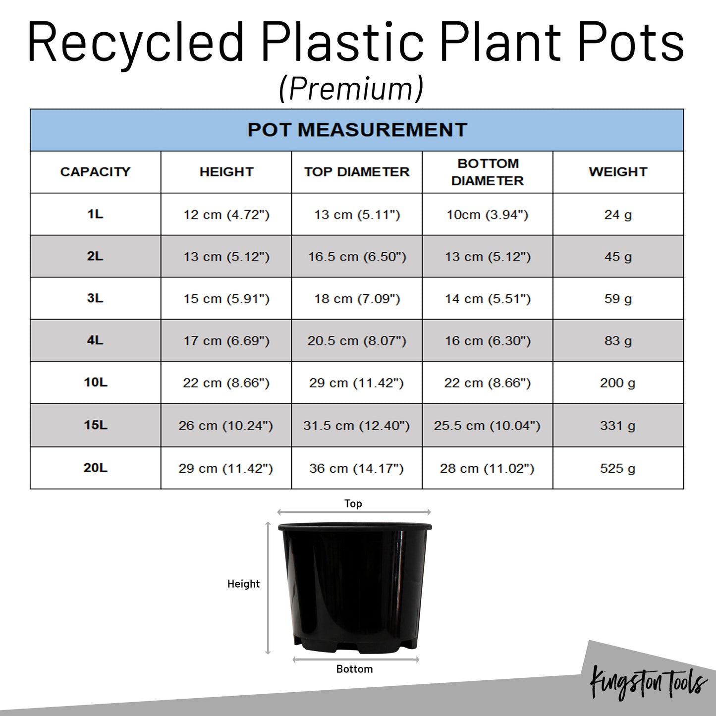 Premium Recycled Plastic Plant Pots High Quality Garden Planters - Black 7 Sizes Available